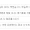 K리그 10라운드 베스트팀 계산