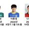리그 초반 10경기 최고 공격 포인트를 기록한 선수는? [스트라이커 제외, 2023~2025]